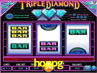 A Popularidade dos Caça-Níqueis no hoppg